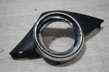 Blende Nebelscheinwerfer